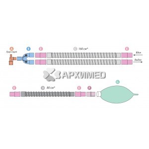 Контур анестезиологический - гладкоствольный детский конфигурация №3